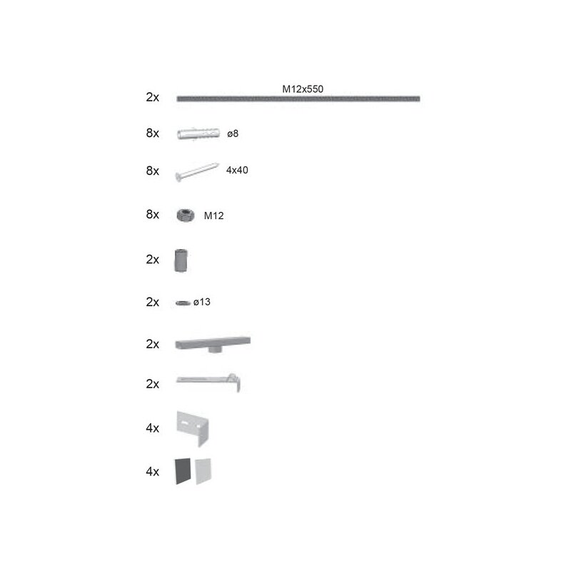 Panelkit Gentiana/NewDay