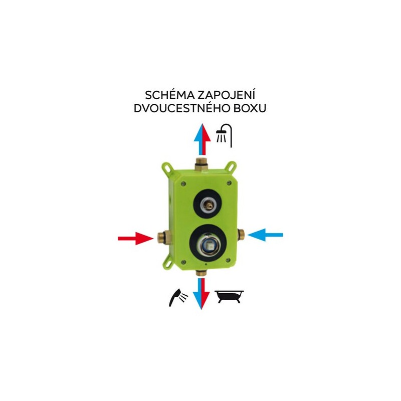 Sprchová baterie Nobless Tina, černý, podomítková, bez příslušenství, Novaservis BOX38051R,5