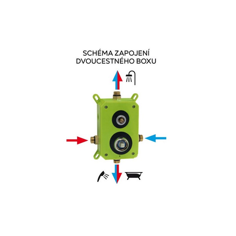 Vanová baterie Titania Nice, chrom, podomítková, bez příslušenství, Novaservis BOX97051R,0