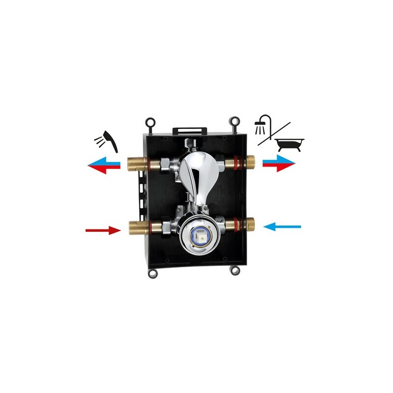 Sprchová sada podomítková termostatická ECO + CHROM, Novaservis, SADAECO52RT