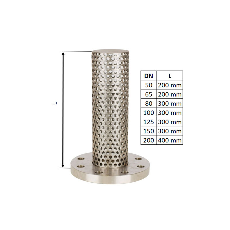 Koš vtokový DN 80 nerez