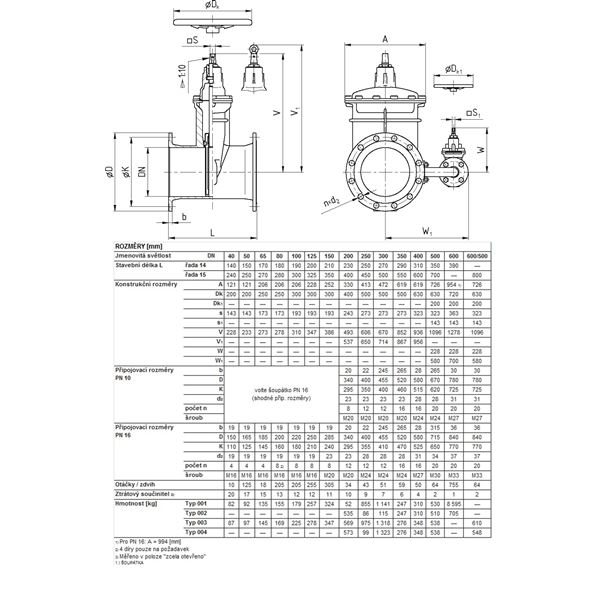 Šoupátko EKO-plus DN 500 F5 PN 16