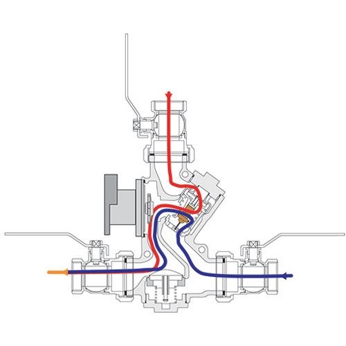 Hydraulická armatura Laddomat 22, Atmos P0227