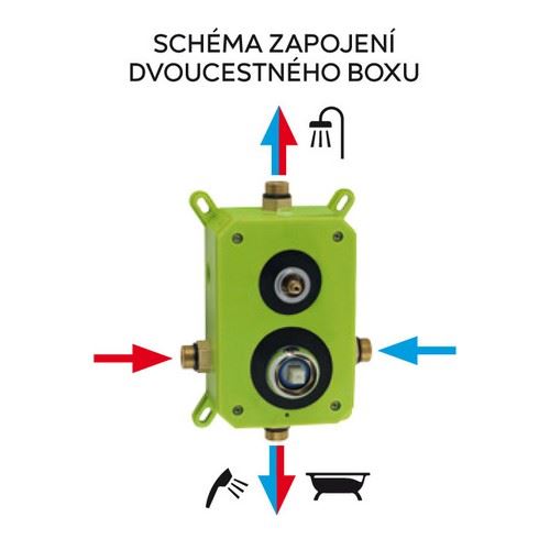 Sprchová baterie Nobless Tina, černý, podomítková, bez příslušenství, Novaservis BOX38051R,5