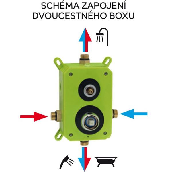 Sprchová sada podomítková, sprcha 3S, chrom, Novaservis, SADA38051R,0