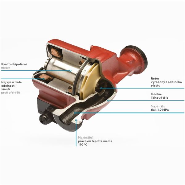 Oběhové čerpadlo FERRO 25-60/180 mm, Novaservis 0202W