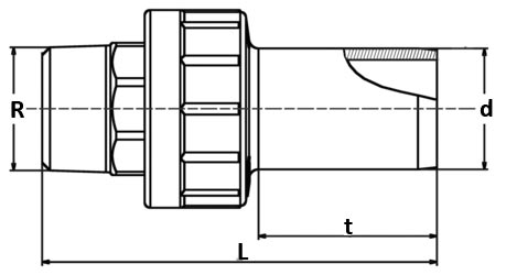 rozměr přechodky UAN