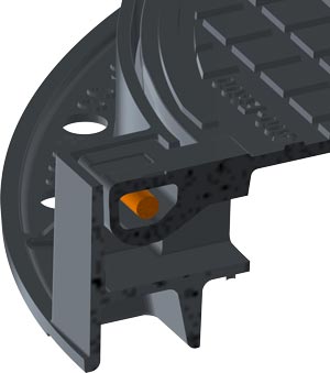 Detail zabezpečeného pantu KASI