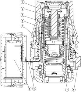 konstrukční obrázek termostatické hlavice Danfoss Redia M30